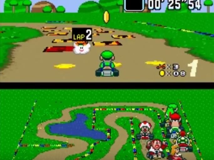 Super Mario Kart — Retro Gaming Essentials (No. 20)